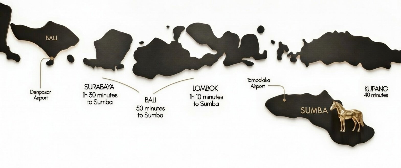 Sumba Island real estate